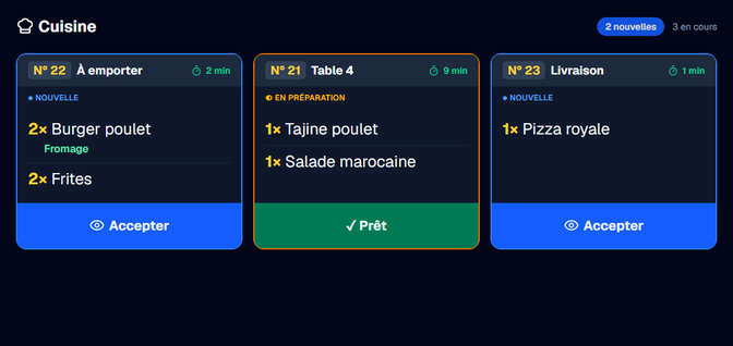 Écran cuisine UsePosio avec trois bons : à emporter, table 4 et livraison, chacun avec son chrono et son bouton Accepter ou Prêt